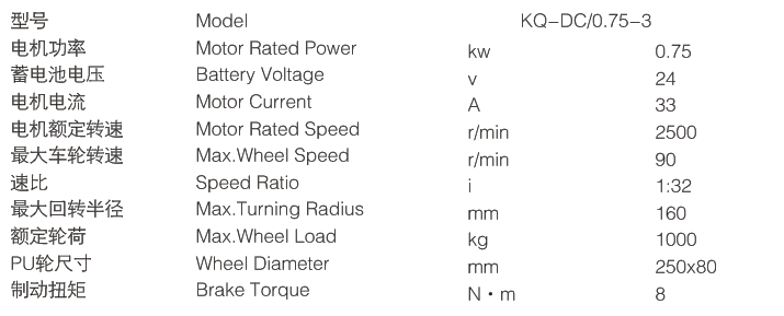 KAD75DCY—0.75永磁有刷驱动轮|永磁有刷驱动轮